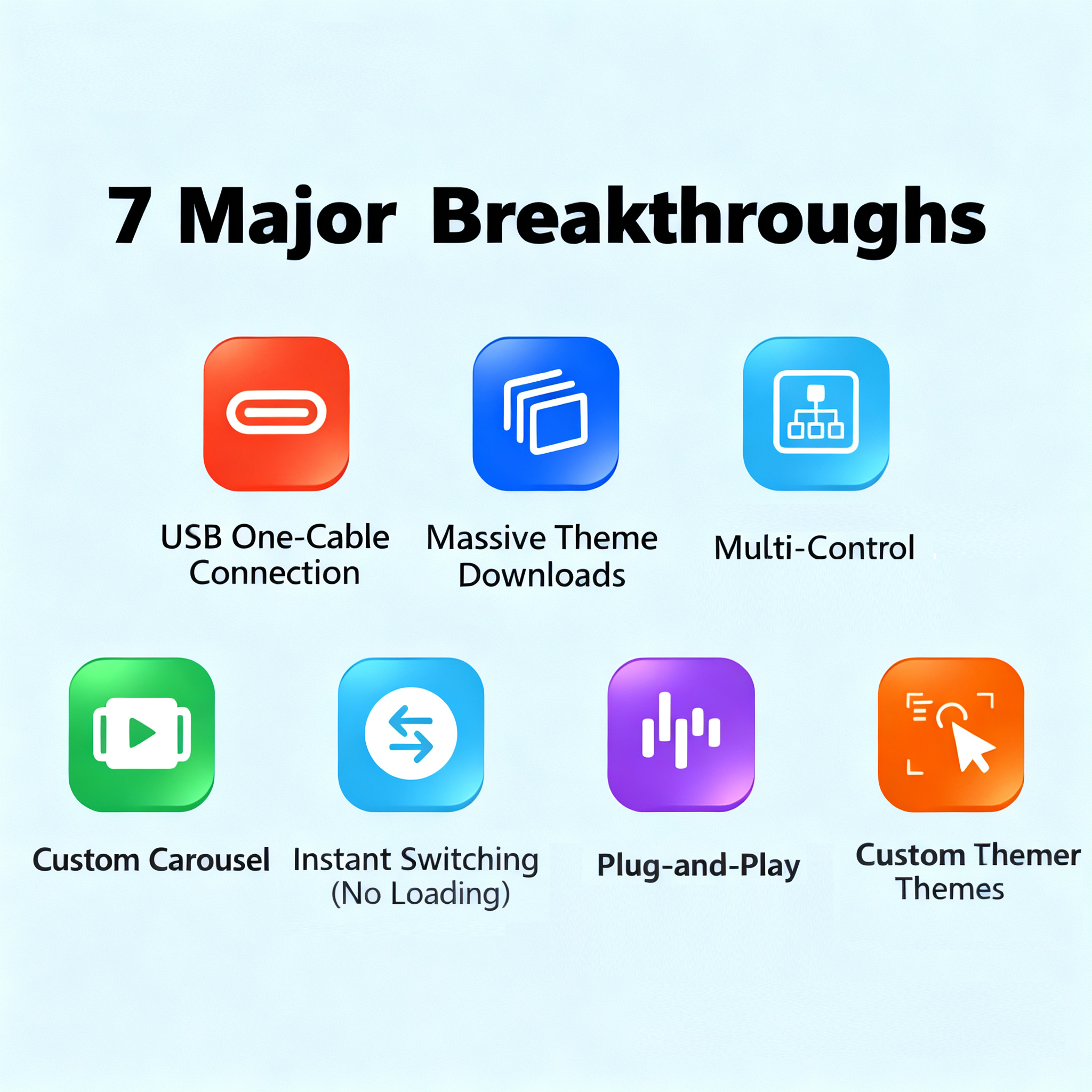 Dynamic ARGB Computer Sensors Screen - 2.1-Inch Panel